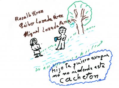 Dibujo recuerdo de la familia Lozada Pérez